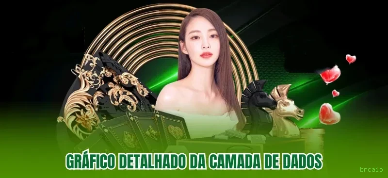 Cassino ao Vivo brcaio